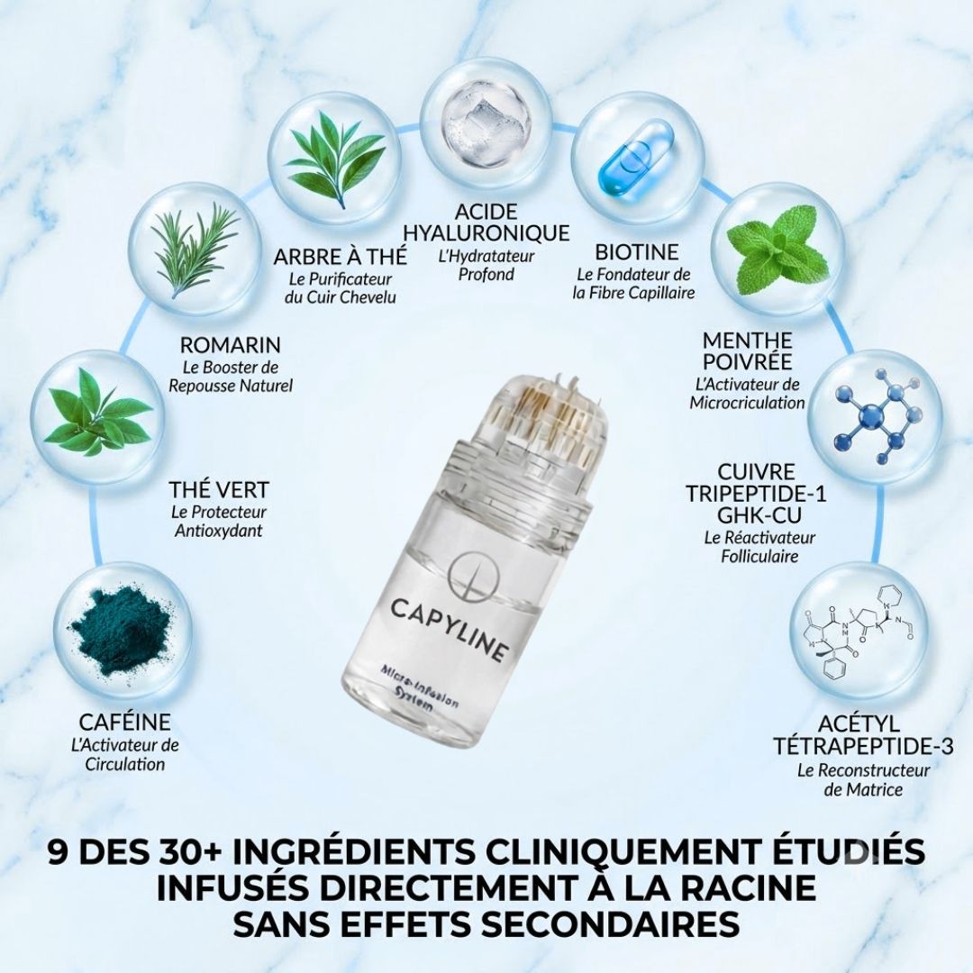 Kit Micro-Infusion Capillaire — Anti-chute & Repousse